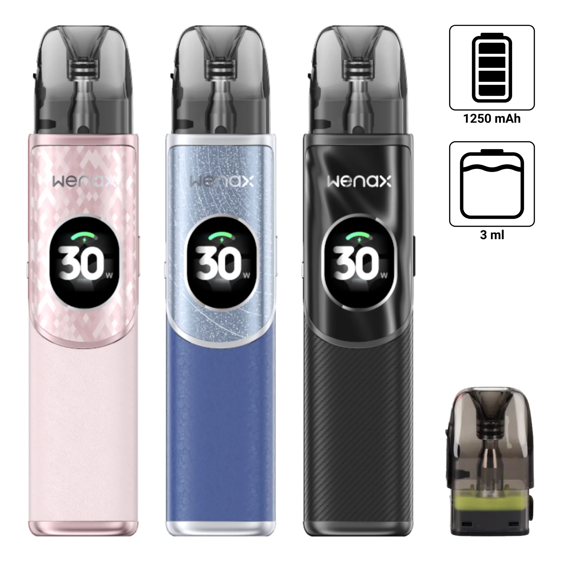 E Zigarette GeekVape Wenax Q2